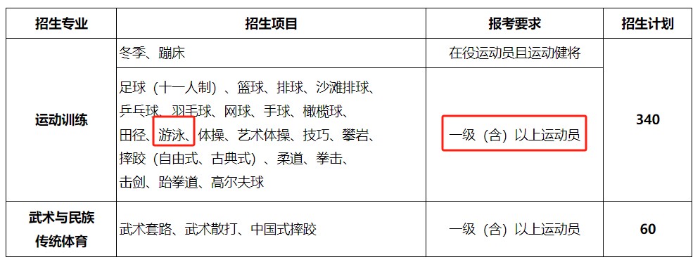 篮球训练英文术语大全_1