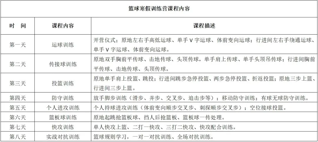 为什么我的篮球罚球总是不进?_0